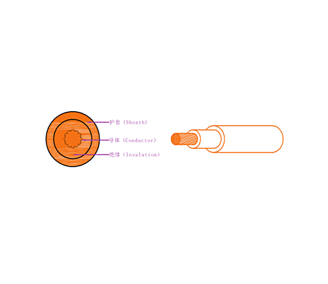 FT-7203 Automobile high voltage cable