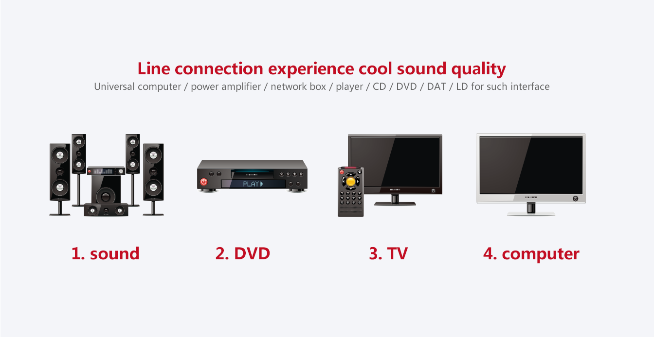 plastic fiber cable experience cool sound quality