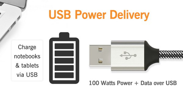 USB4 devices will all support USB PD